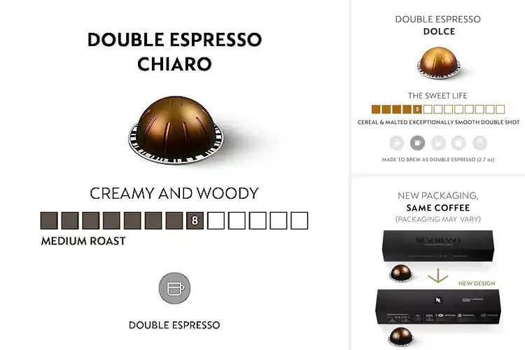 Detailed view of Best 2.7 Oz Coffee Pods