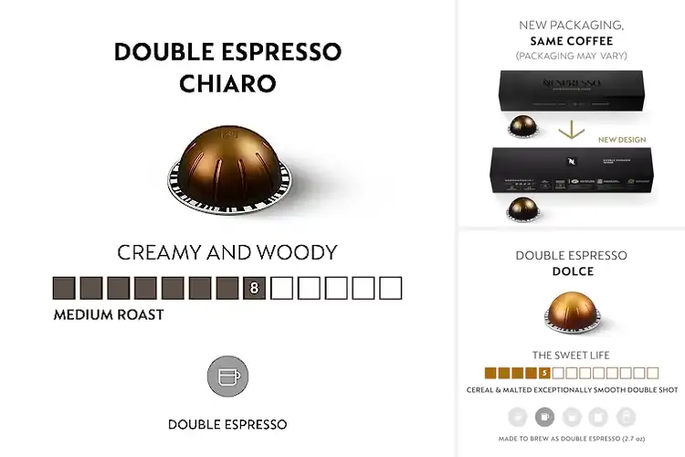 Detailed view of 10 Best Double Espresso Coffee Pods: Elevate Your Daily Brew