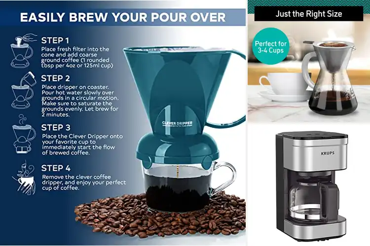 Detailed view of 10 Best Drip Brewers for Rich, Flavorful Mornings