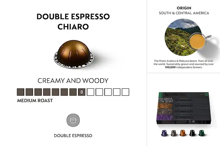 Detailed view of 10 Best Espresso Pods for Perfect Daily Brew