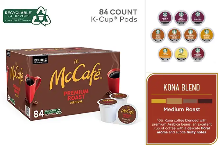 Detailed view of 10 Best Premium Coffee Pods: Top-Tier Taste at Home
