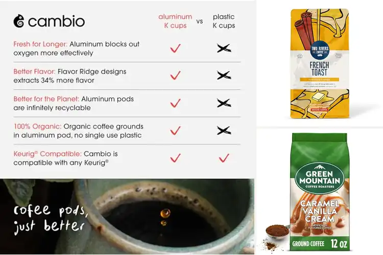 Detailed view of 10 Best Toasty Aroma Coffees for Morning Bliss