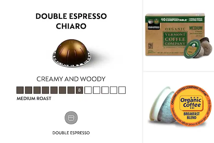 Detailed view of Best Woody Earthy Coffee Pods: Your Perfect Morning Brew